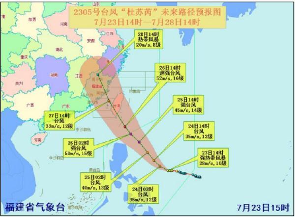 刚刚，紧急预警！台风“杜苏芮”将严重影响福建！